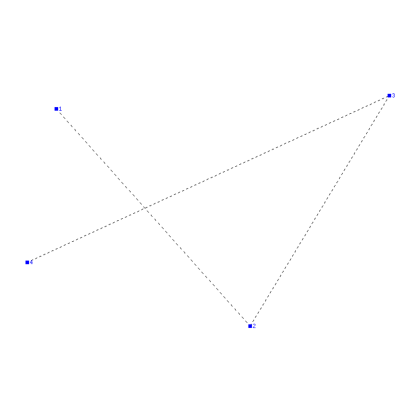 Flugauswertung